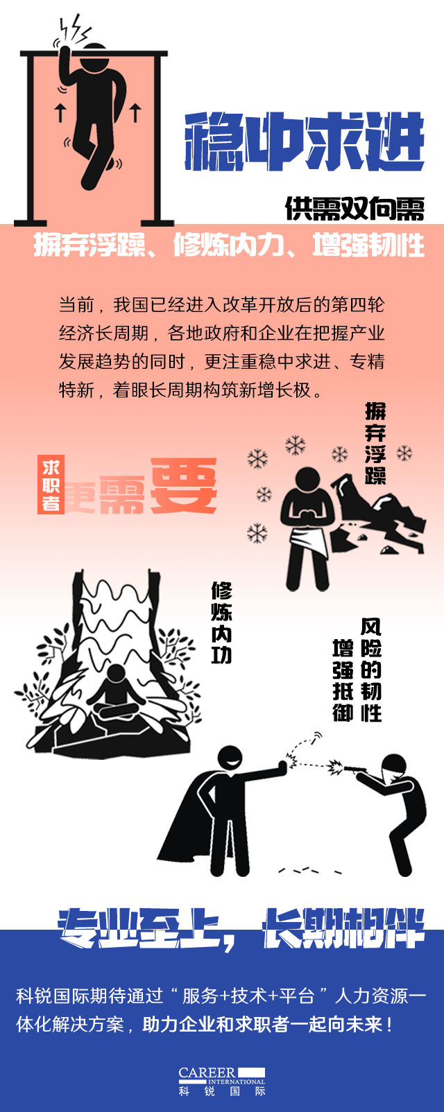Trust钱包科技国际《2022人才市场洞察及薪酬指南》核心发现