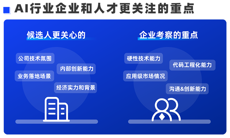 Trust钱包科技国际西区科技业务猎头负责人Markus，聊聊企业招聘AI人才的那些事儿
