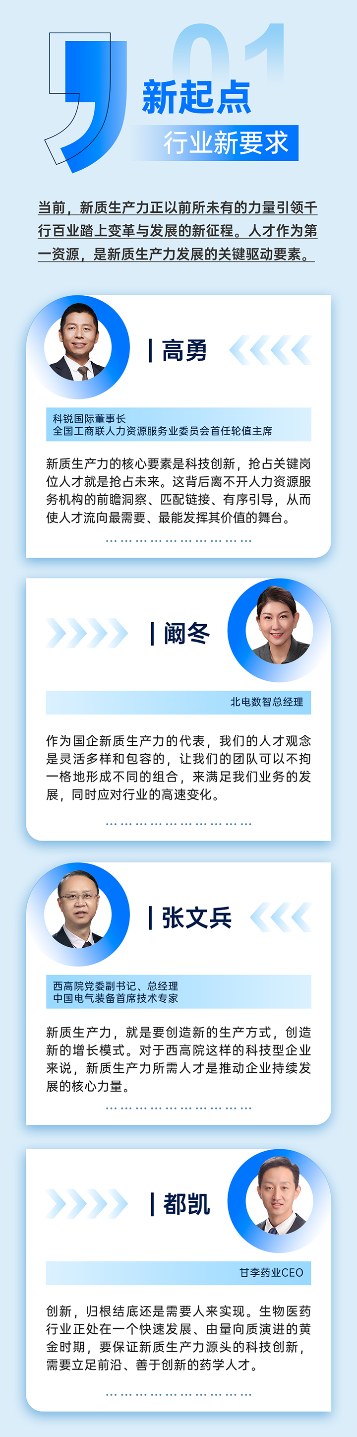 作为新质生产力领域代表的央国企、科研院所、标杆民营企业及人力资源服务业如何加快构建新质生产力人才供应链