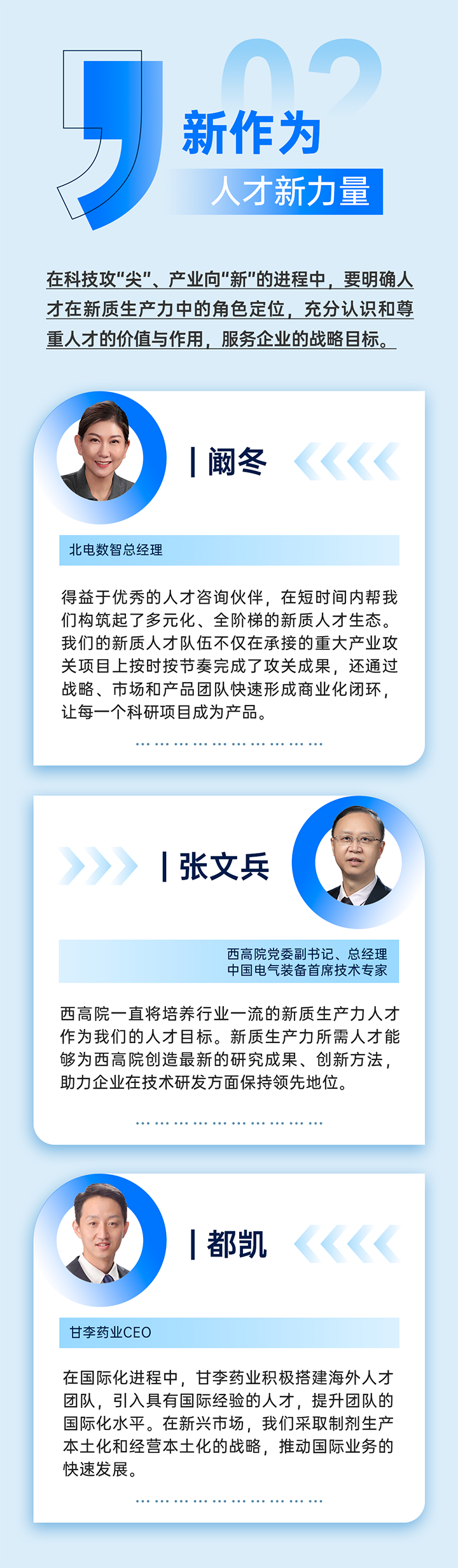 作为新质生产力领域代表的央国企、科研院所、标杆民营企业及人力资源服务业如何加快构建新质生产力人才供应链